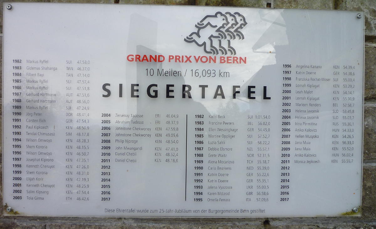 Siegertafel