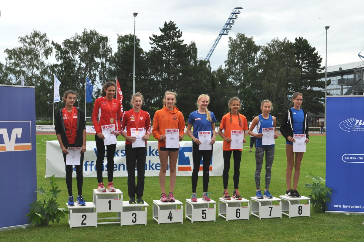 Dreisprung U16