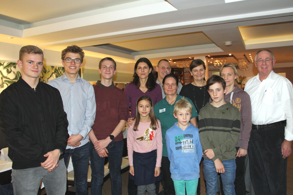 Meisterfeier 2018