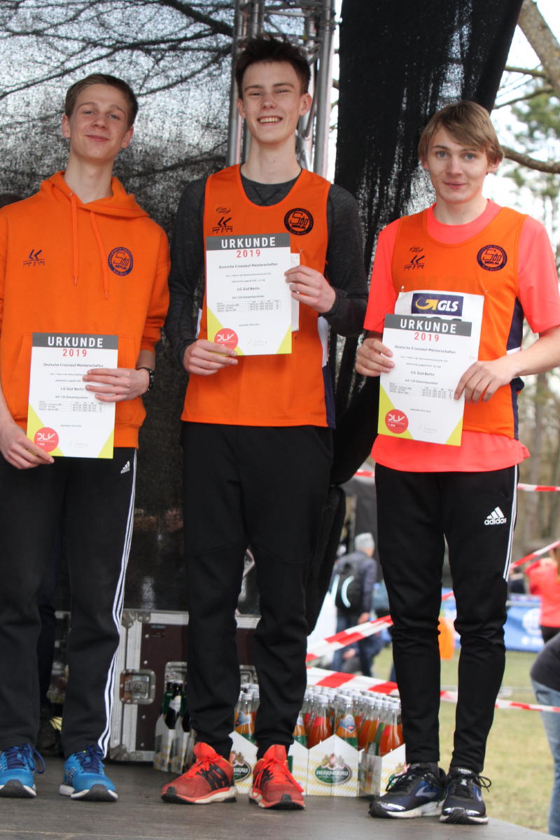Team U18 Platz 7